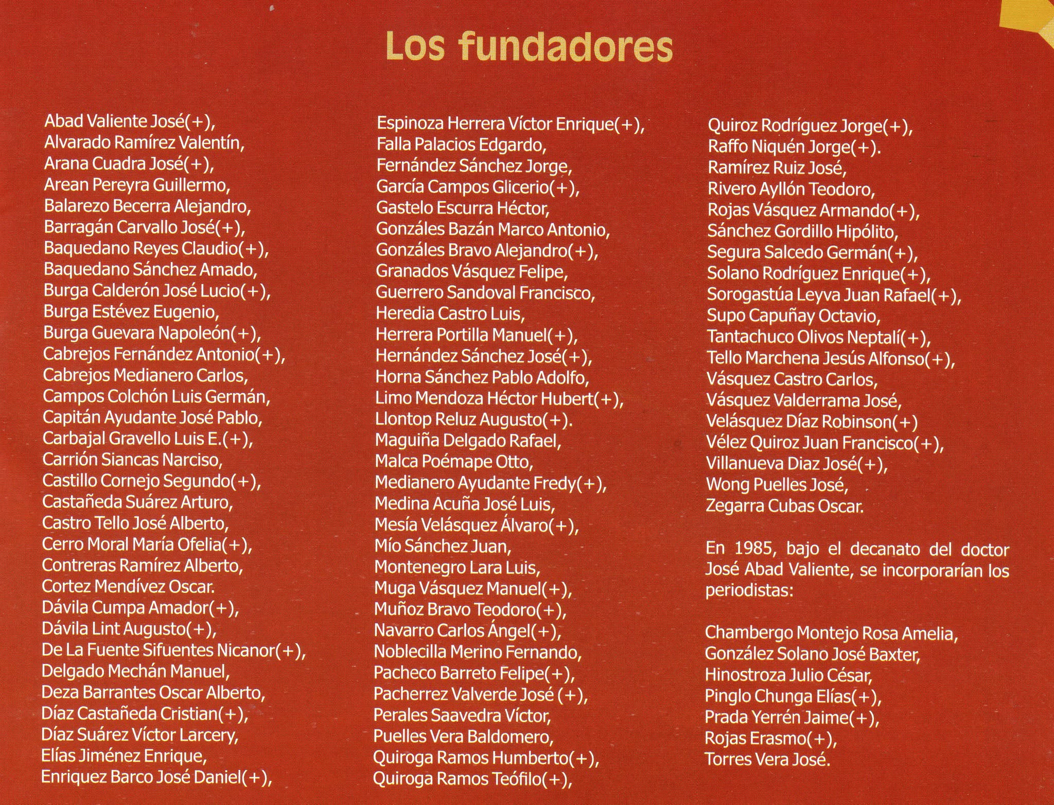 LOS FUNDADORES DEL COLEGIO DE PERIODISTAS DE LAMBAYEQUE